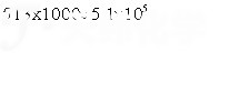 防腐劑 1466991996979632.jpg